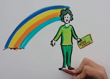 Grüne Karte für Diversity